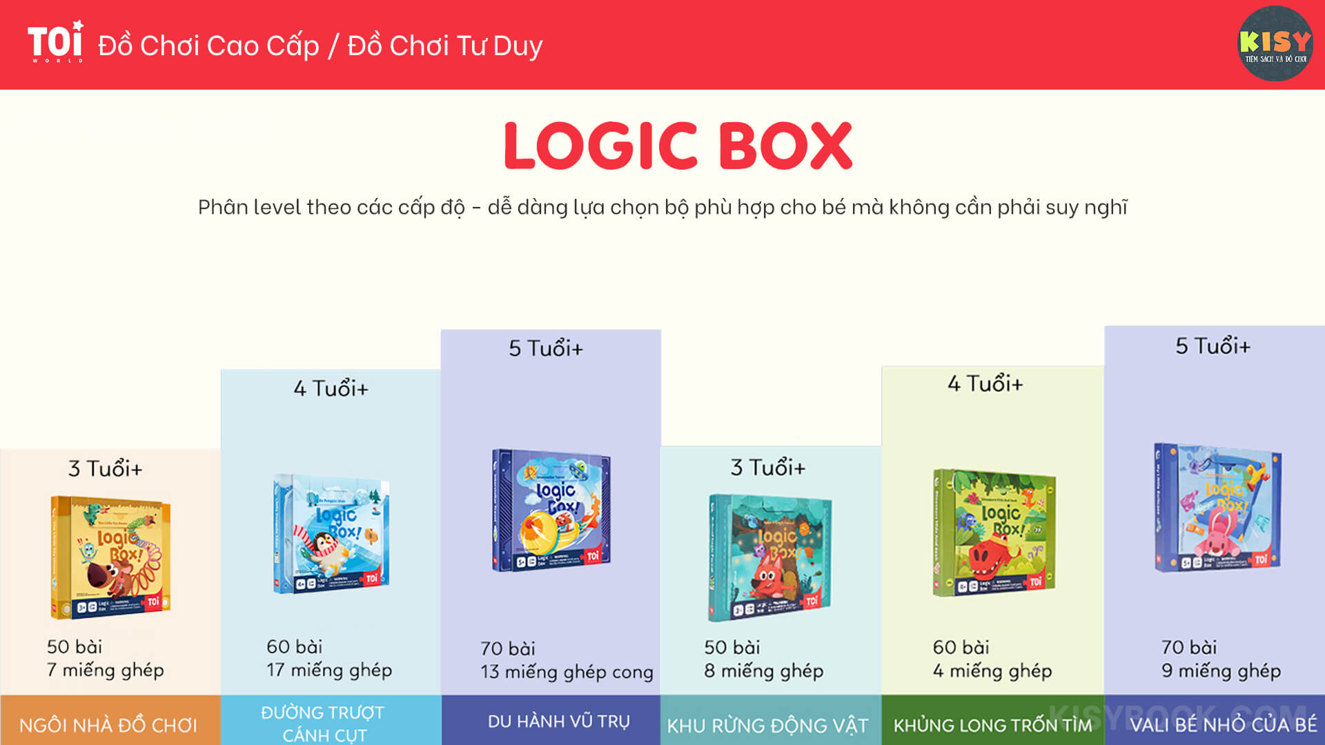 2-logic box